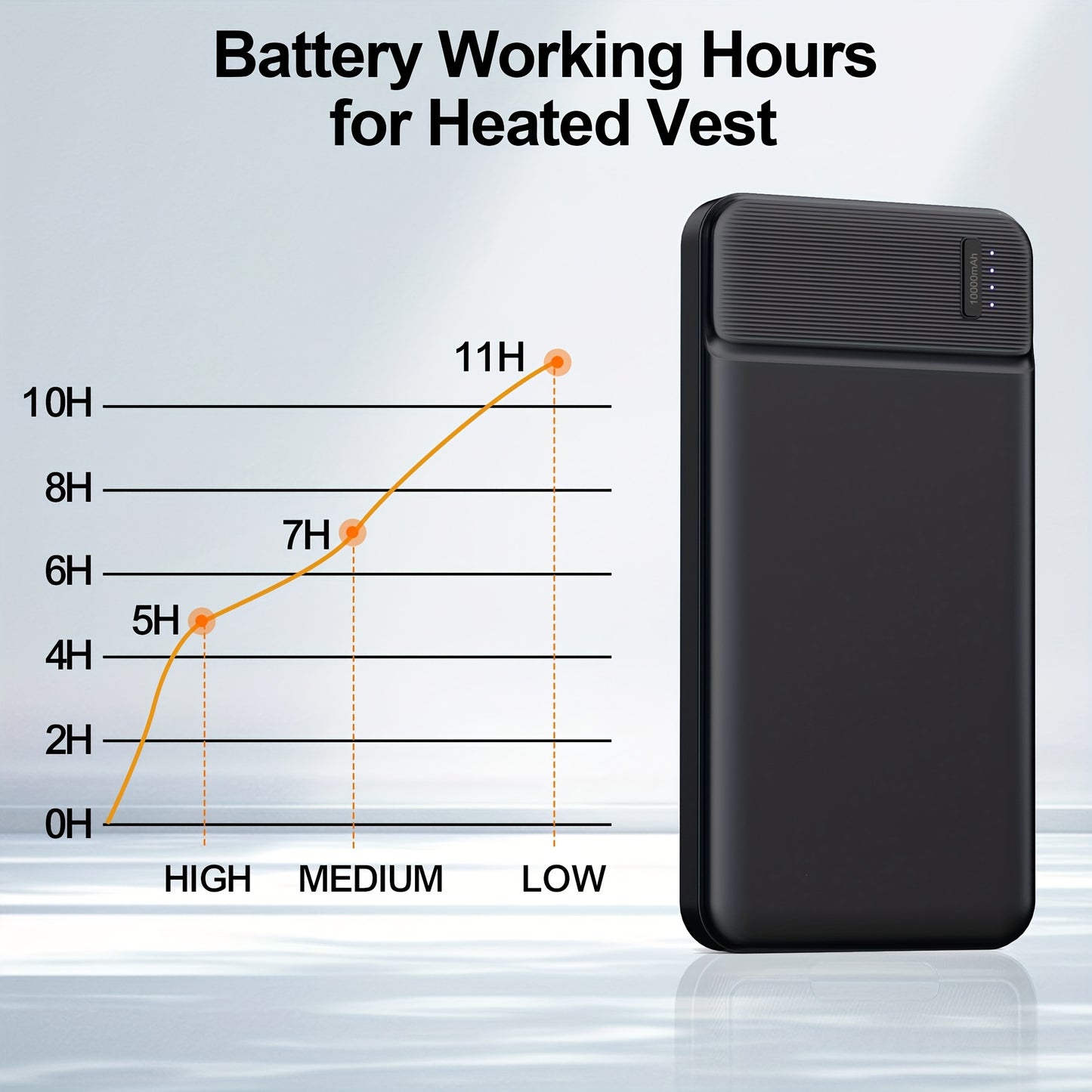 Power.Bank - 10.000 mAh